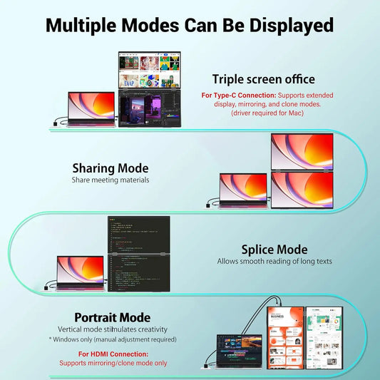 Dual Portable Monitor FHD Laptop Screen Extender Folding Stacked Monitors