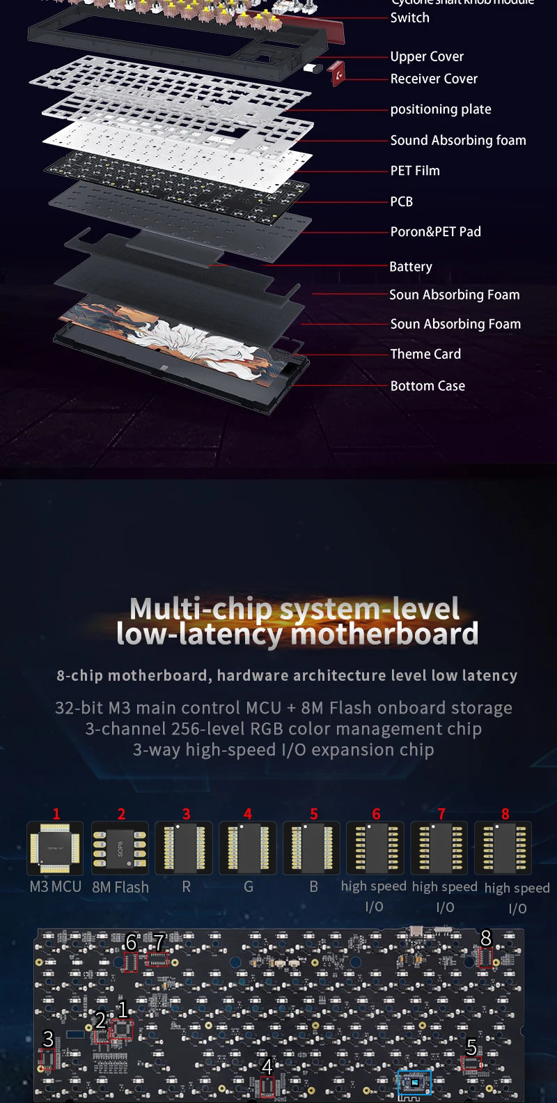 Pro Bluetooth mechanical keyboard 80% TKL low noise switch RGB backlit PBT