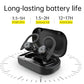 Bluetooth Wireless Headphones with Mic Sports Waterproof TWS Bluetooth