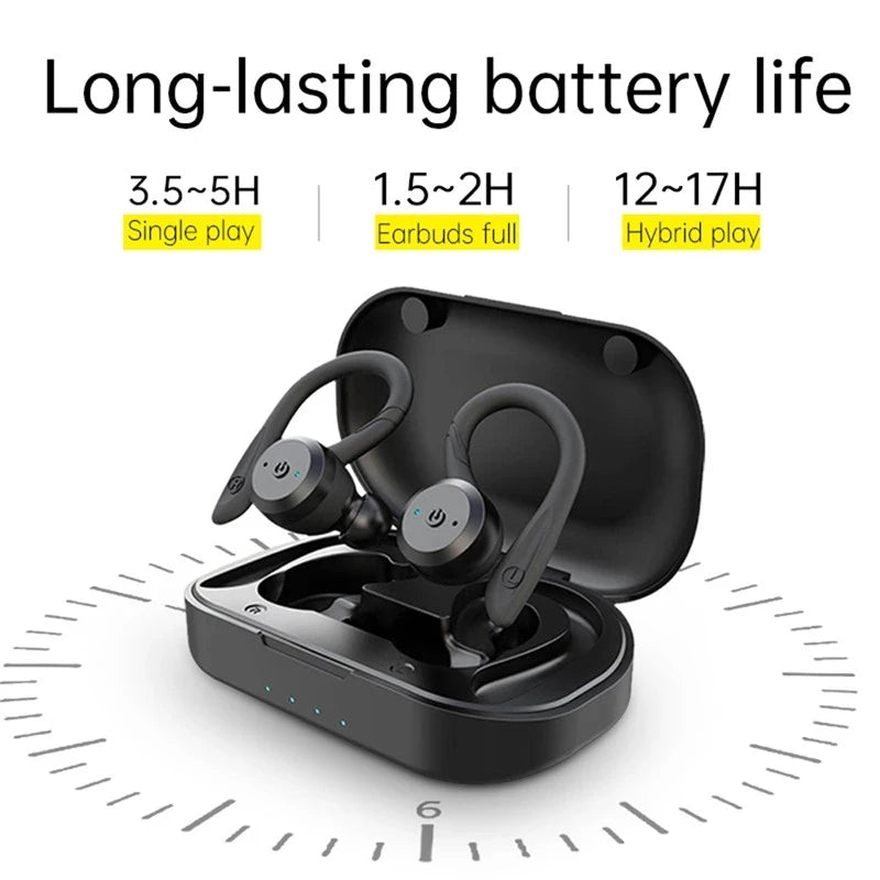 Bluetooth Wireless Headphones with Mic Sports Waterproof TWS Bluetooth