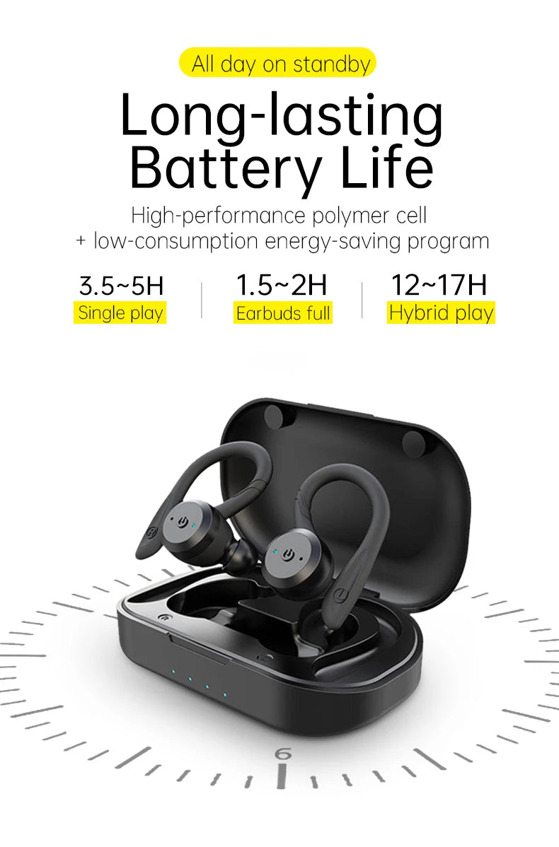 Bluetooth Wireless Headphones with Mic Sports Waterproof TWS Bluetooth