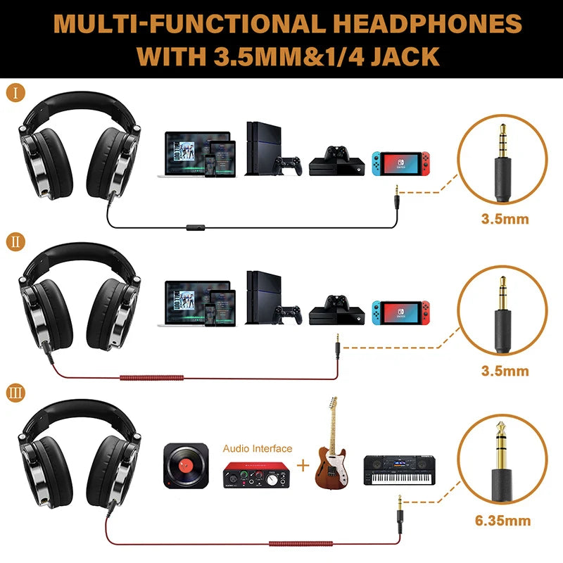 Oneodio Over Ear Headphones Hifi Studio DJ Headphone Wired Monitor