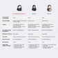 Oneodio Wired Headphones Professional Studio Headphones With Microphone