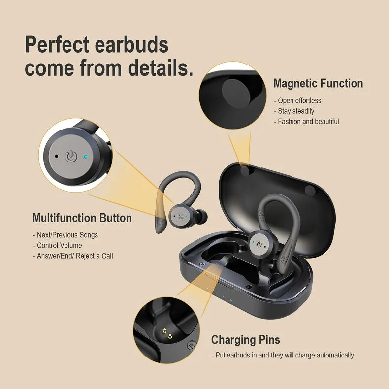 Bluetooth Wireless Headphones with Mic Sports Waterproof TWS Bluetooth