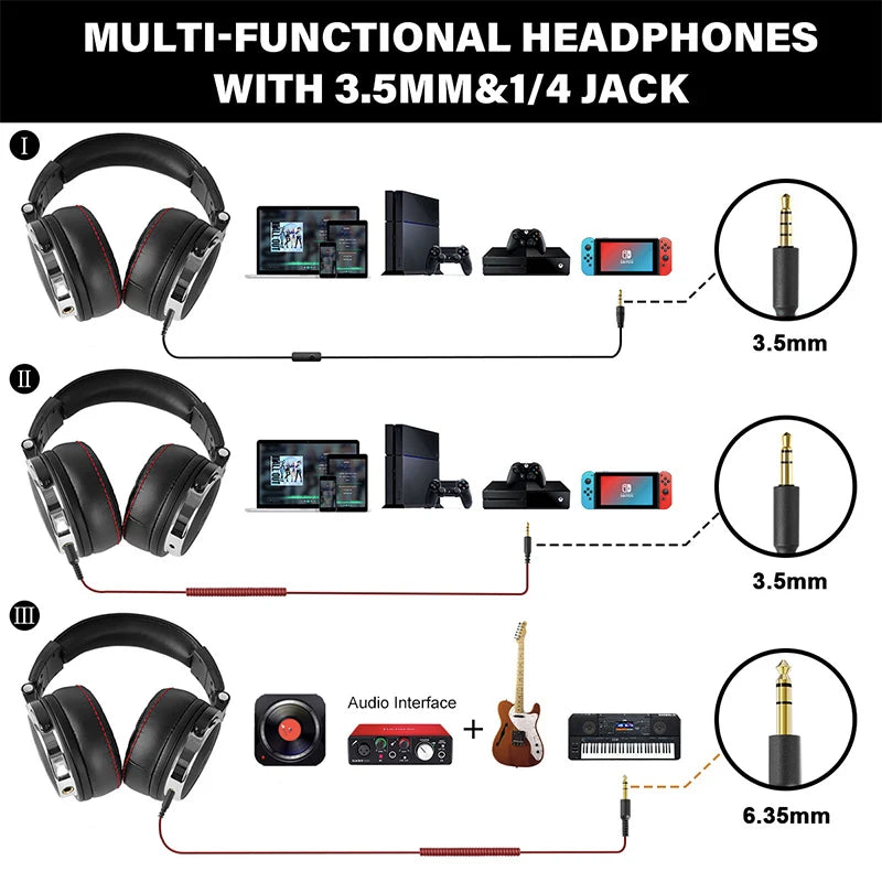 Oneodio Wired Headphones Professional Studio Headphones With Microphone