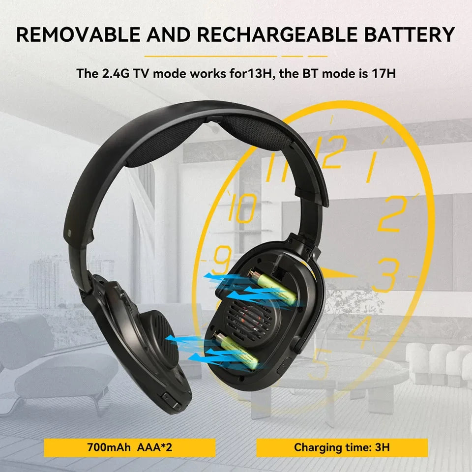 Wireless Headphone Bluetooth Headset for Mobile Phone Computer TV Earphone