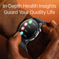 2026 New Smart Watch NFC ECG+PPG Blood oxygen Uric Acid Blood Pressure