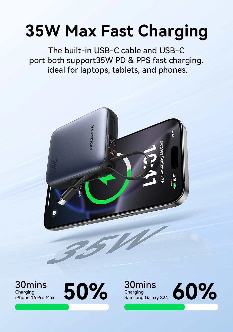 Vention 35W Mini Power Bank PD Fast Charge 10000mAh Portable Power Bank