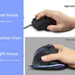 Upright Mouse 11 Key Optical Mouse Programming Gaming Mouse