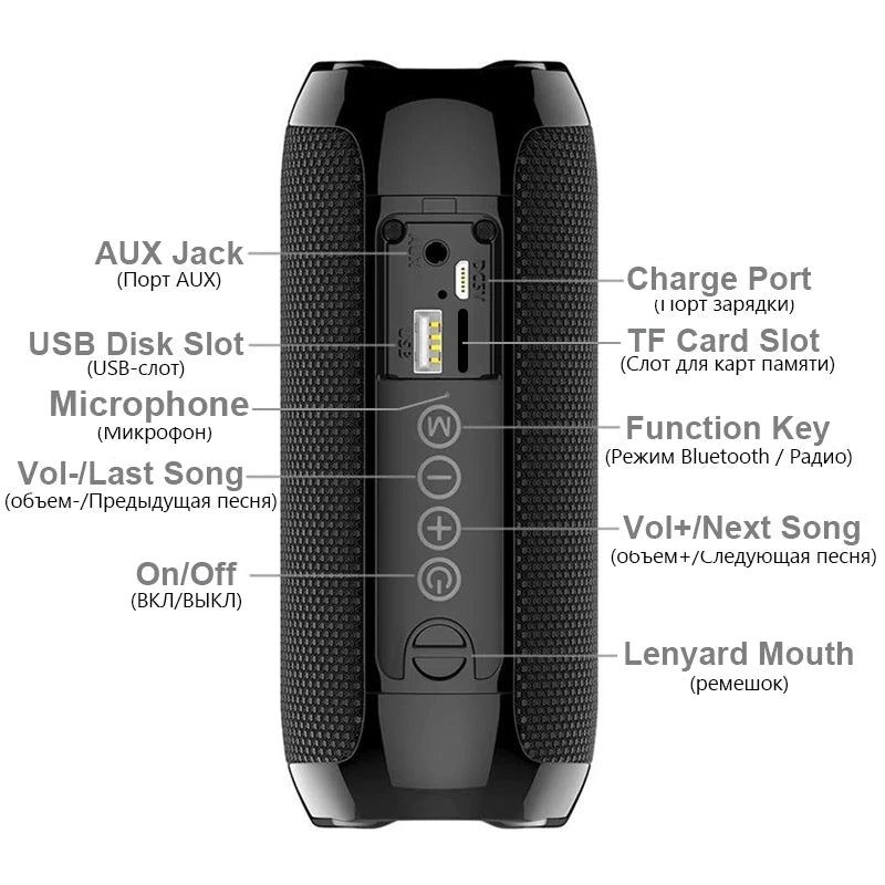 Portable Wireless Caixa De Som Bluetooth Speaker Music Sound Box Blutooth