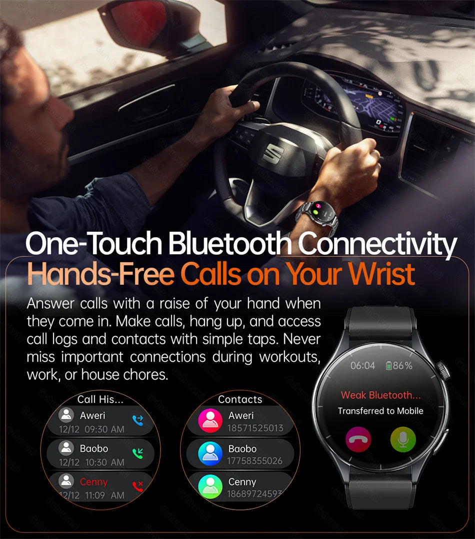 2026 New Smart Watch NFC ECG+PPG Blood oxygen Uric Acid Blood Pressure