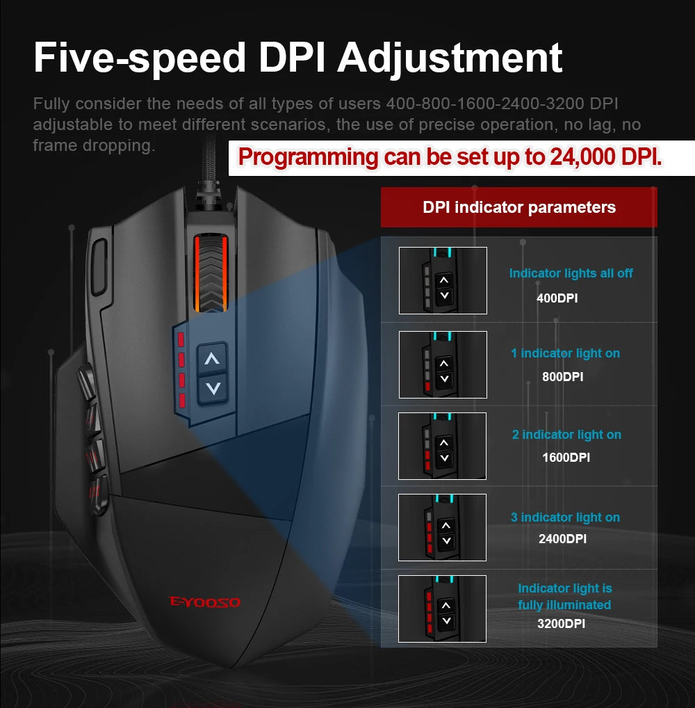 USB Wired RGB Gaming Mouse 24000 DPI SG8960 19 buttons programmable game