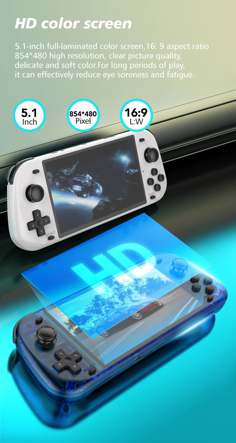 R50S Retro Handheld Console Classic Game 5.1 inch HD IPS Screen