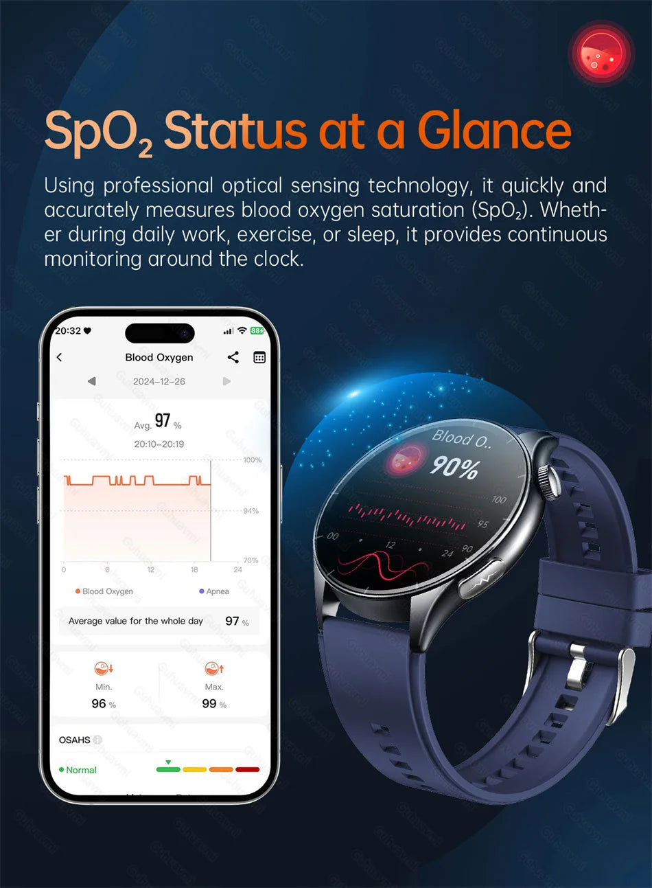 2026 New Smart Watch NFC ECG+PPG Blood oxygen Uric Acid Blood Pressure