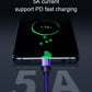 PD 240W USB Type C to Type C Fast Charging Cable For iPhone Macbook