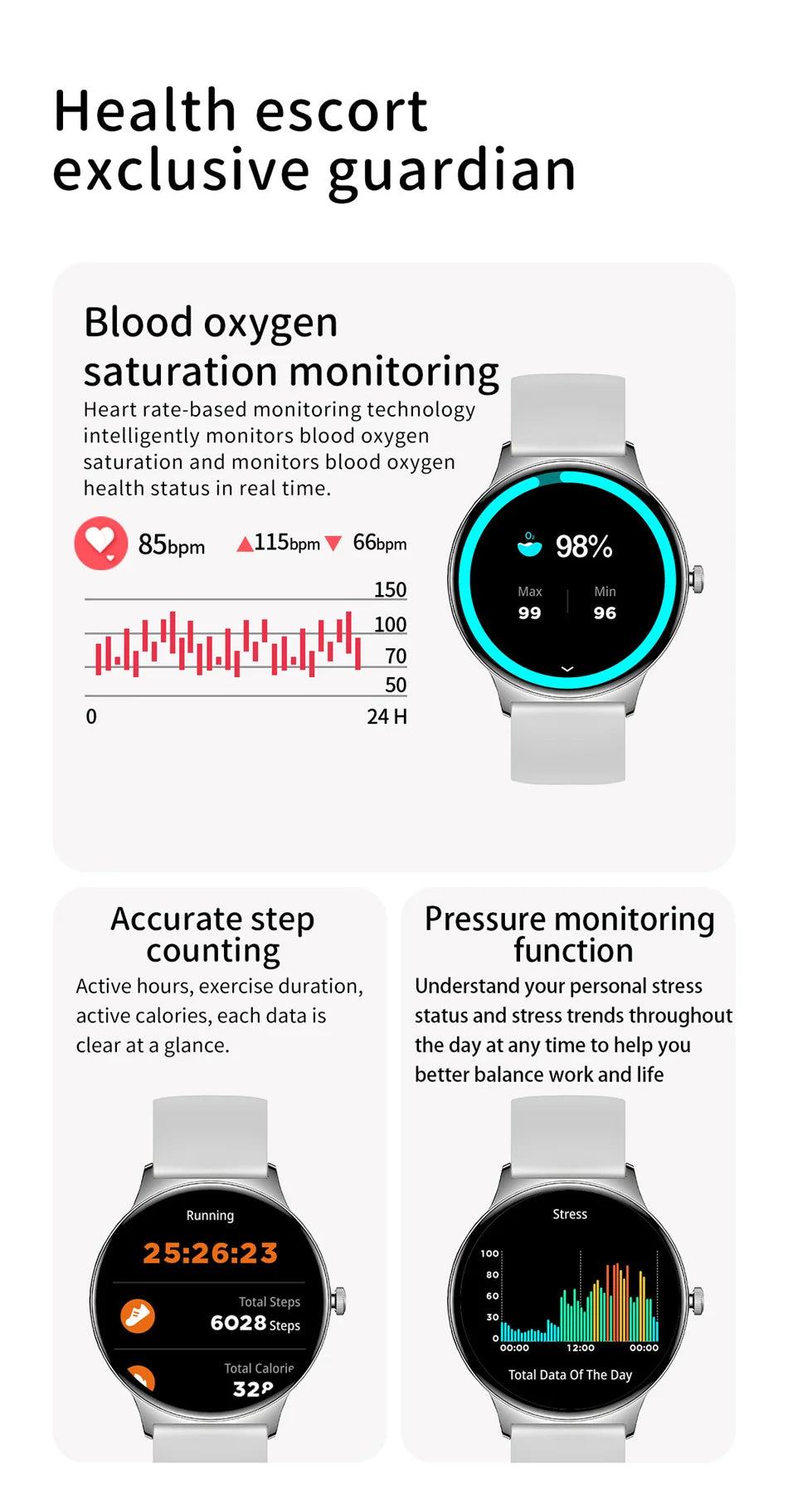 ChiBear Ultra Thin Fashion Smart Watch Women Screen Always Display Time