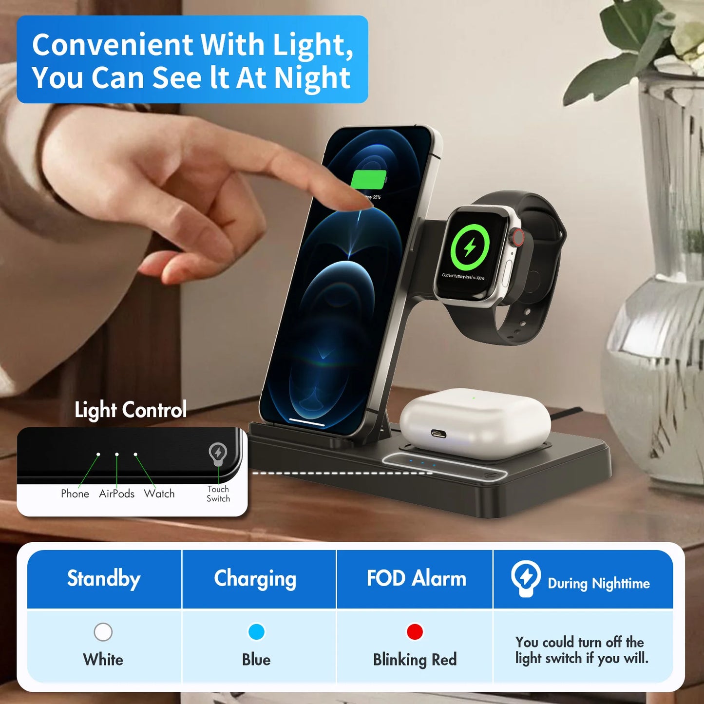 3 In 1 Wireless Charging Station Magnetic Fast Charging 18W Foldable