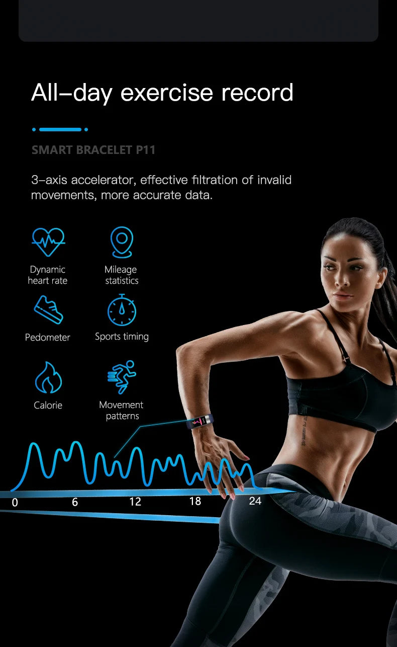 ECG+PPG Smart Wristband Fitness Tracker for Women Men Calorie Blood