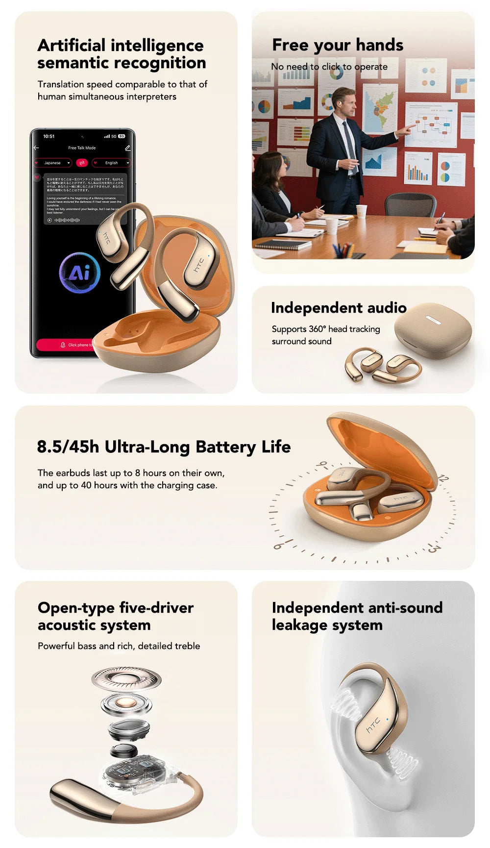 Earphones Bluetooth OWS Sports Wireless Headphones Noise Reduction Earbud