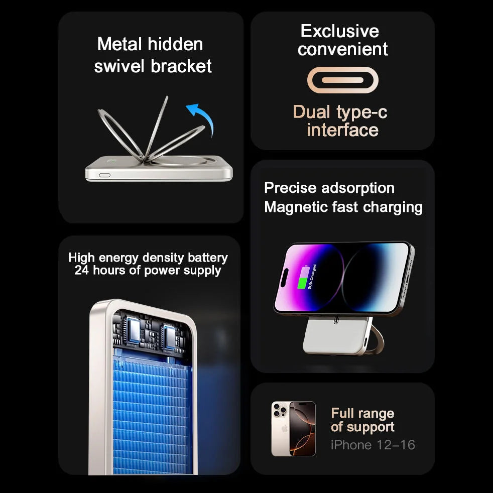 Mini Power Bank for Mag Safe Magnetic Wireless Fast Charger Stand 20W