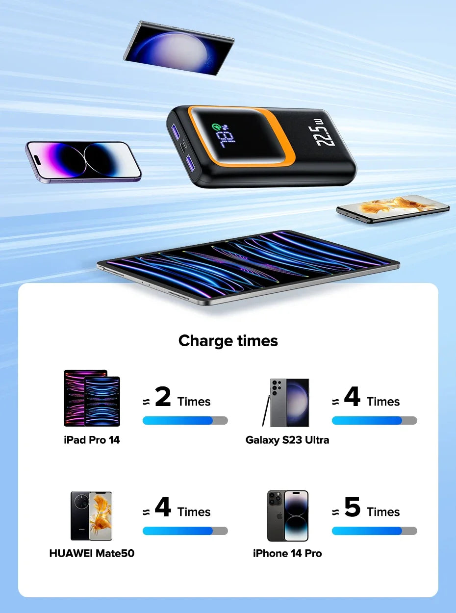 Power Bank External Large Battery Capacity PD 22.5W Fast Charging