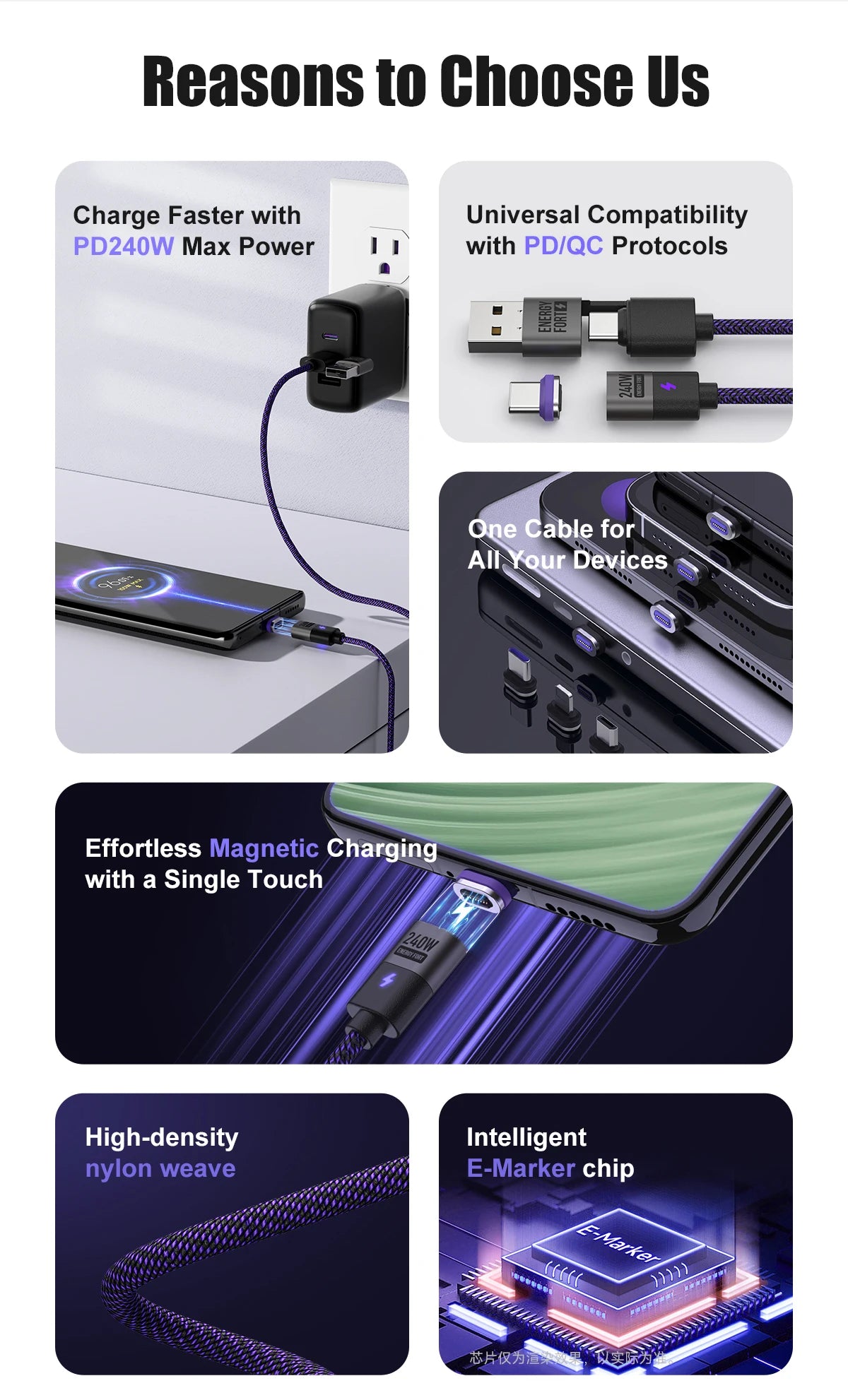240W Magnetic Phone Charger Magnetic USB C Charging Cable 480Mbps Data