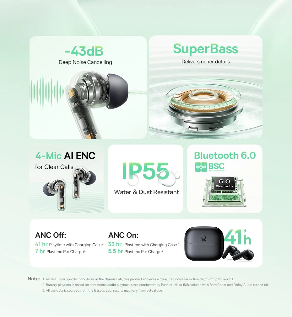 Baseus Bass Noise Cancelling ANC True Wireless Earbuds Bluetooth Ear buds