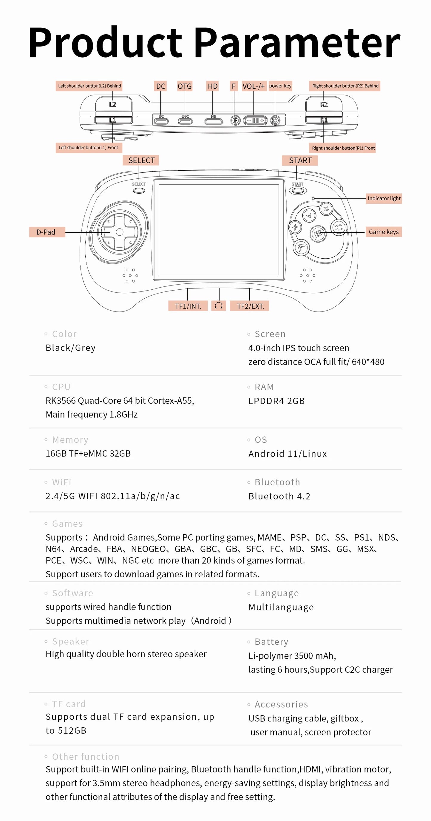 Anbernic RG ARC Retro Games RK3566 4.0INCH 640*480 Handheld Game Console