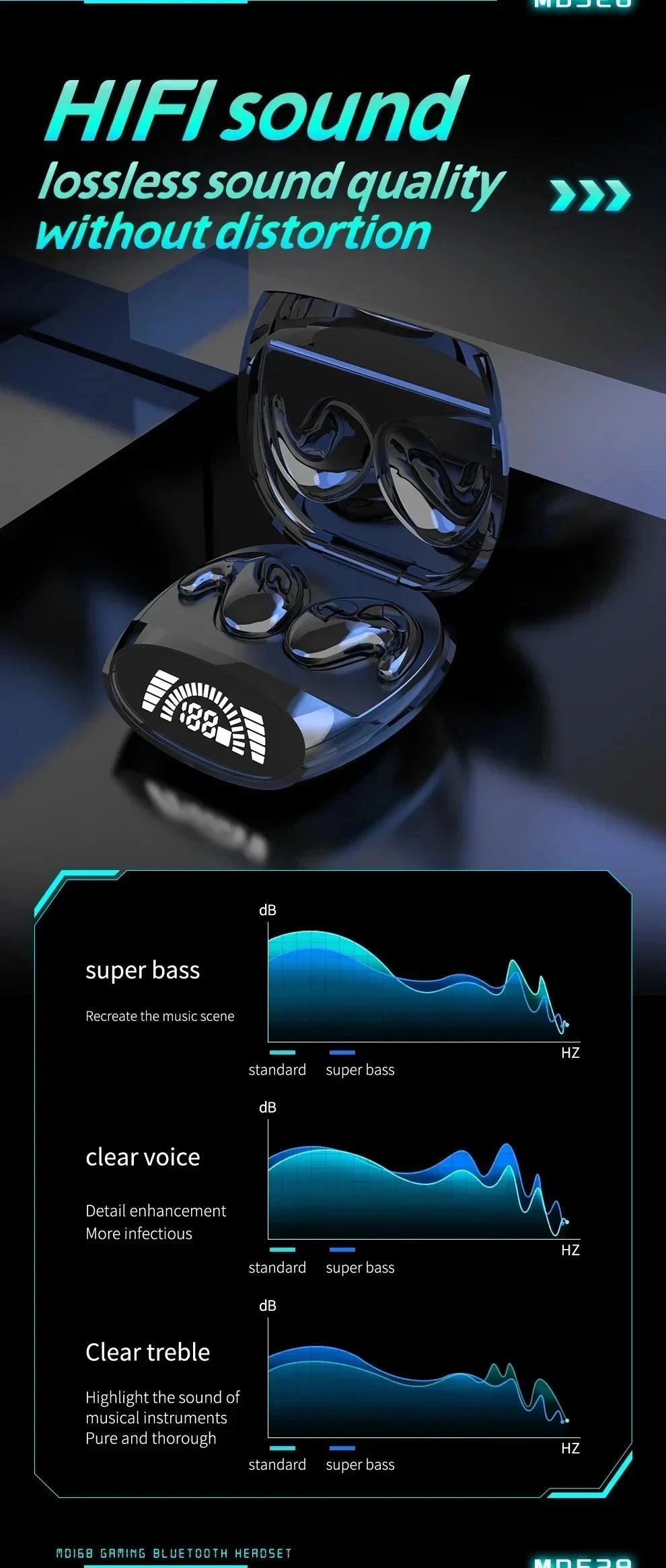 Wireless Bluetooth Earphone Noise Cancelling Earbuds in Ear Buds Mini TWS