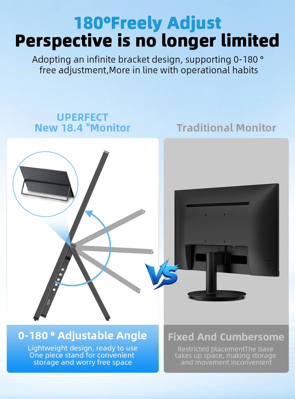 Portable Monitor Gaming Computer Display Ultra-Slim Extend Screen