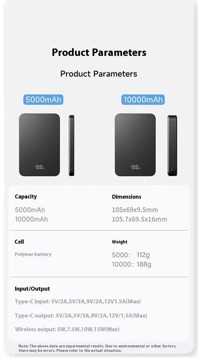 Magnetic PowerBank PD22.5W Fast Charging Portable External Battery