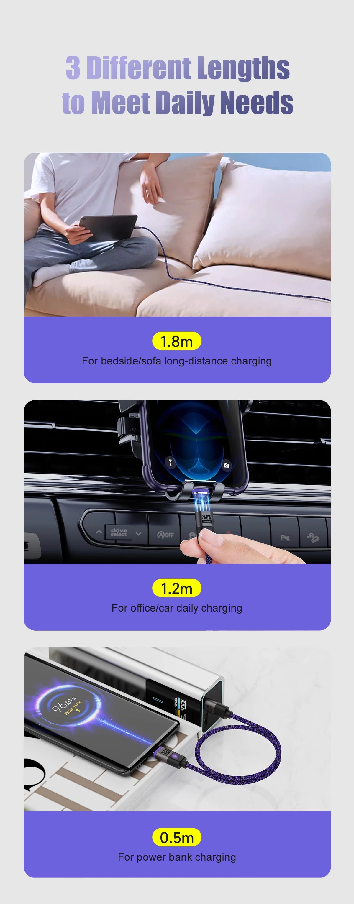240W Magnetic Phone Charger Magnetic USB C Charging Cable 480Mbps Data