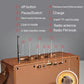 Retro Portable Wireless Bluetooth Speaker High-Quality Powerful Stereo Sound Box