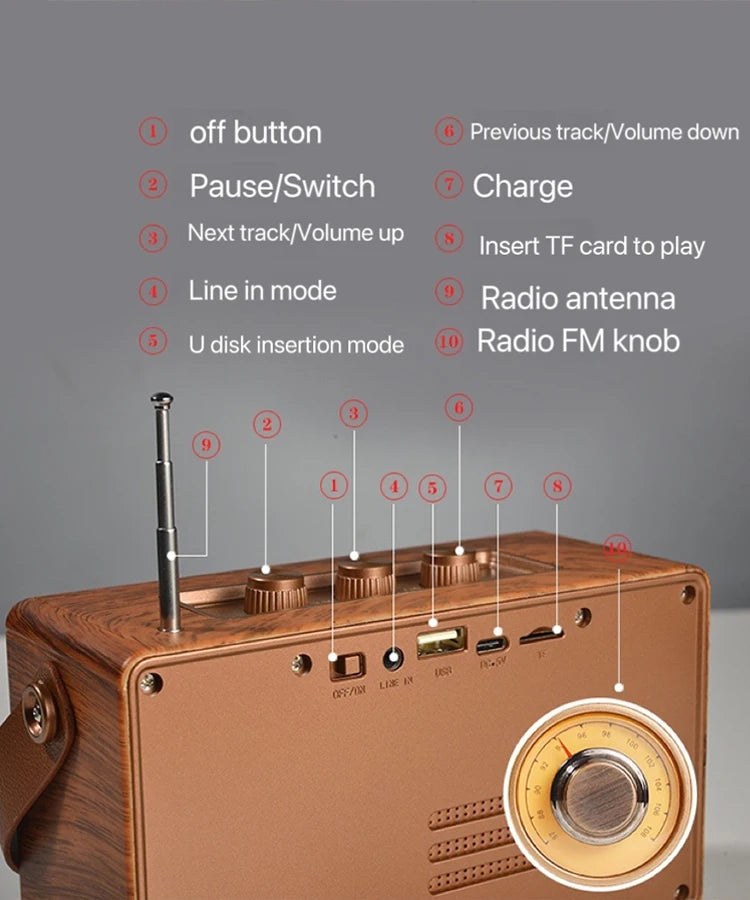 Retro Portable Wireless Bluetooth Speaker High-Quality Powerful Stereo Sound Box