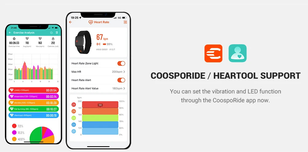 COOSPO HW9 Armband Heart Rate Monitor with HR Zones/Calories HRM