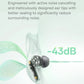 Baseus Bass Noise Cancelling ANC True Wireless Earbuds Bluetooth Ear buds