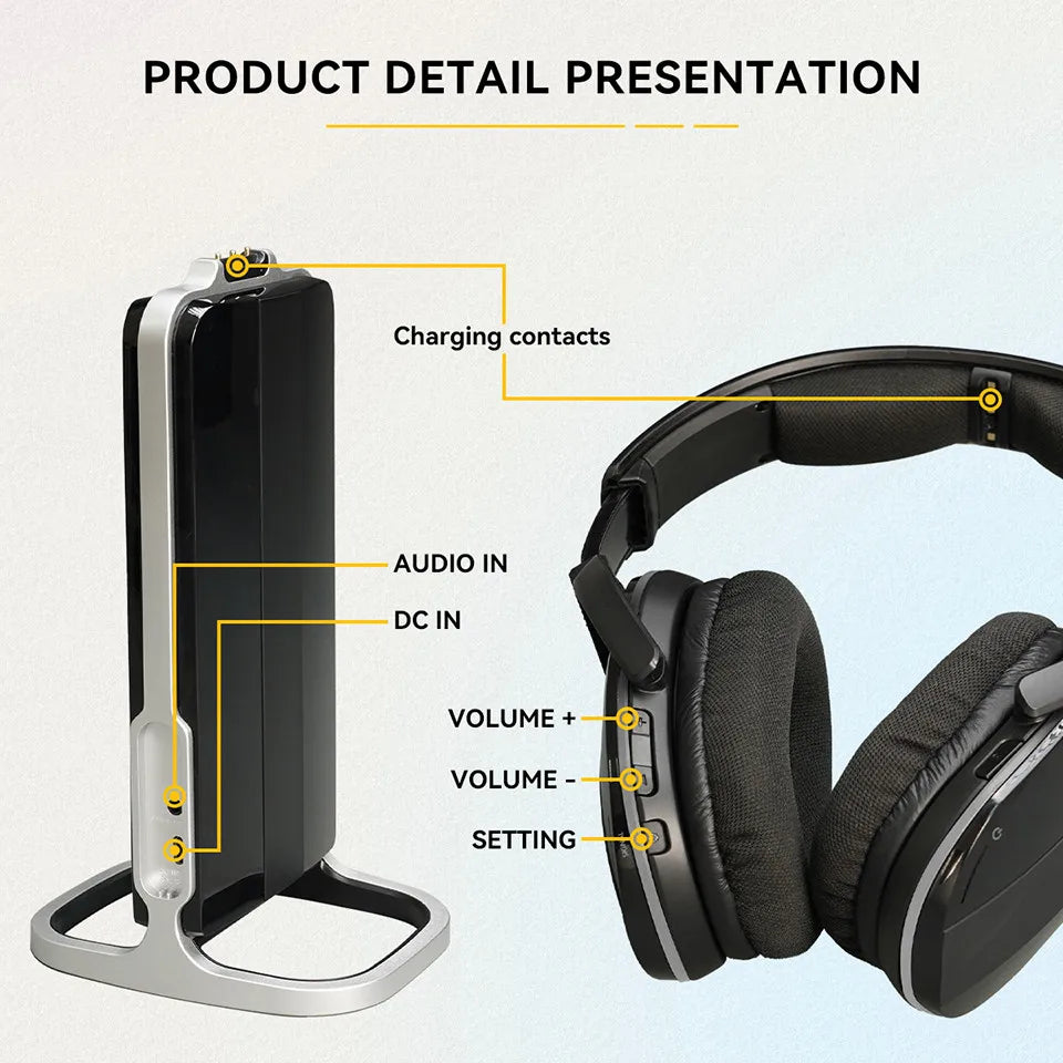 Wireless Headphone Bluetooth Headset for Mobile Phone Computer TV Earphone
