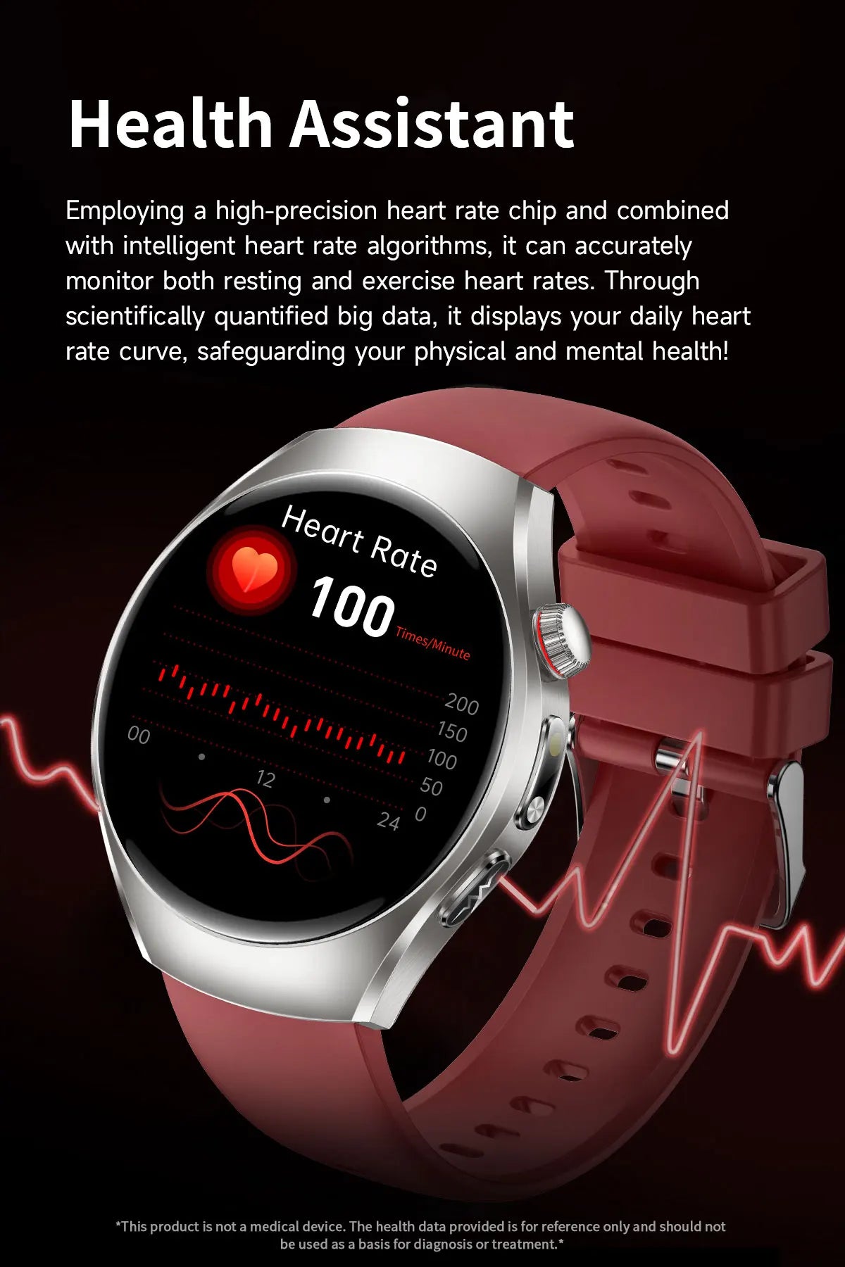 2026 New Accurate Body Health analysis Smart Watch Men ECG Blood lipids Uric