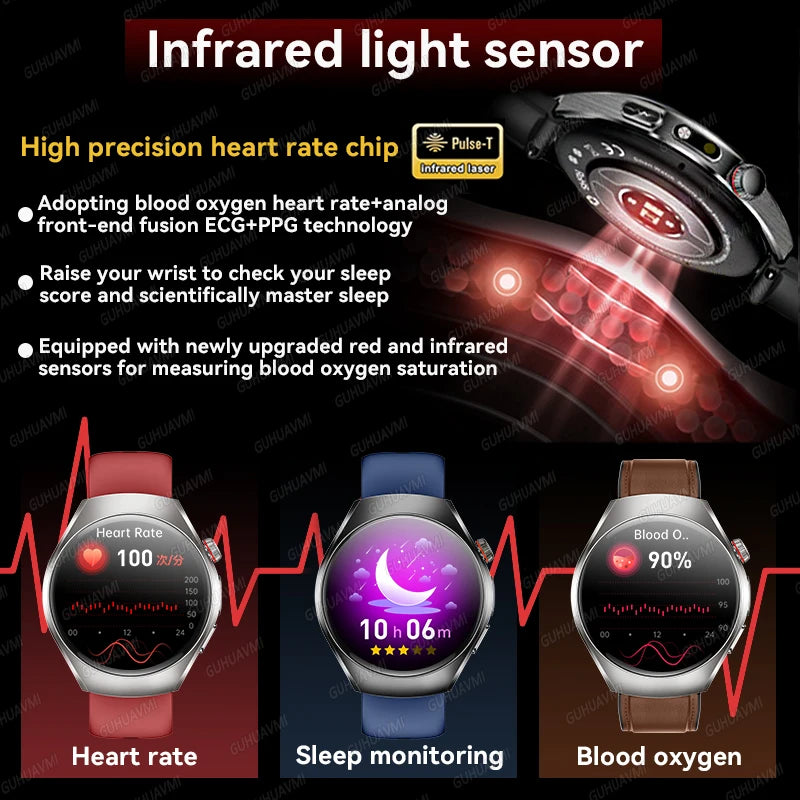 2026 New Accurate Body Health analysis Smart Watch Men ECG Blood lipids Uric