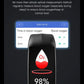 ECG+PPG Smart Wristband Fitness Tracker for Women Men Calorie Blood