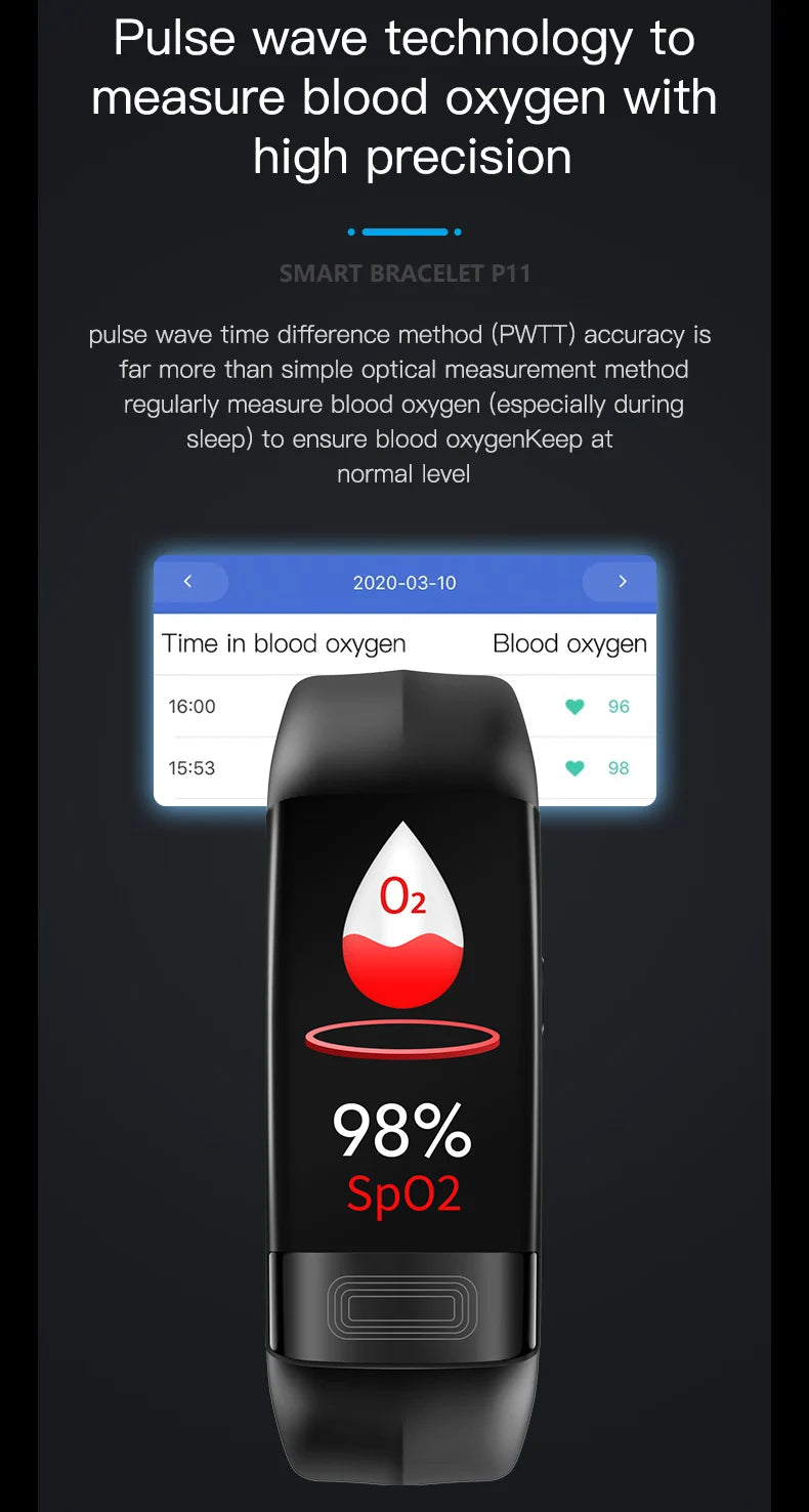 ECG+PPG Smart Wristband Fitness Tracker for Women Men Calorie Blood