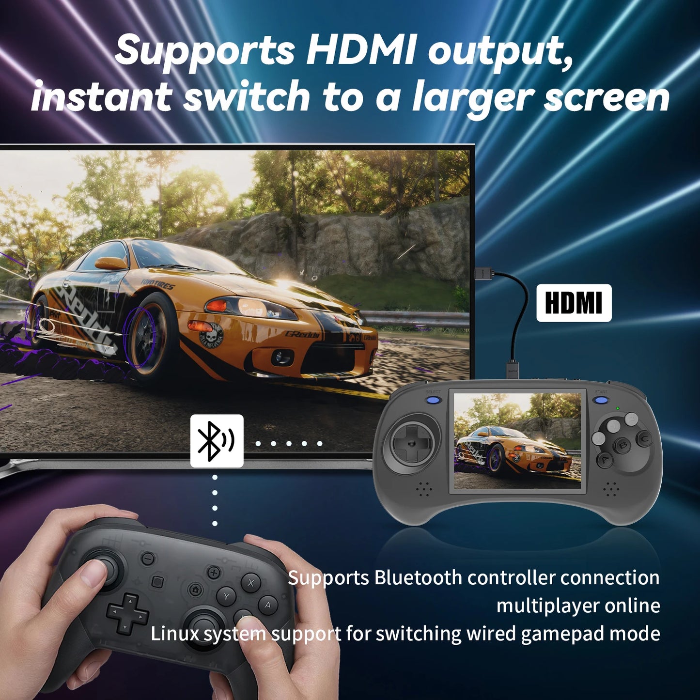 Anbernic RG ARC Retro Games RK3566 4.0INCH 640*480 Handheld Game Console