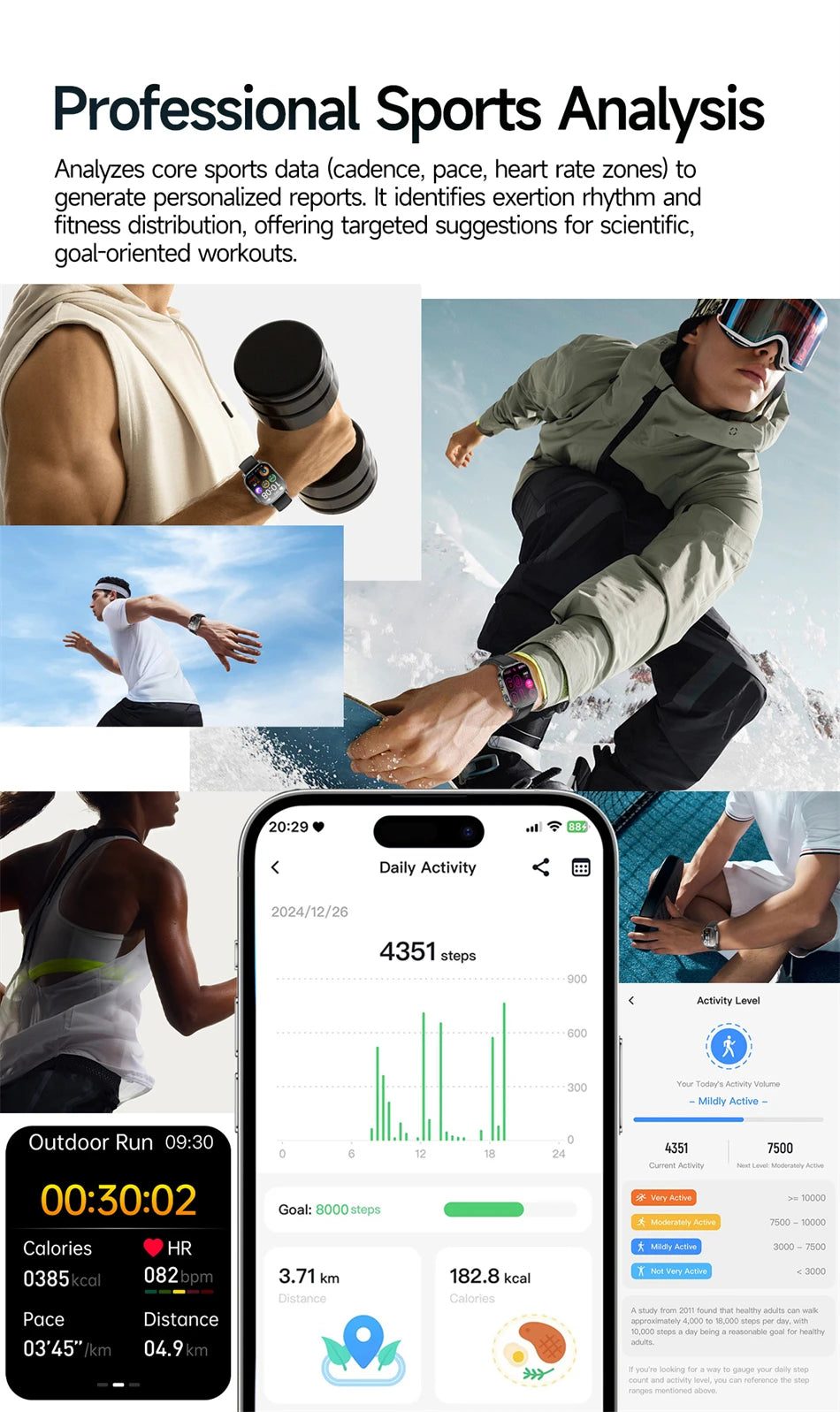 New Men Accurate Health Diagnosis ECG Smart Watch Blood Pressure Smartwatch