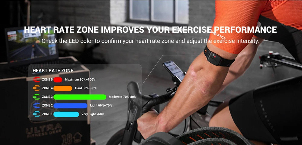 COOSPO HW9 Armband Heart Rate Monitor with HR Zones/Calories HRM