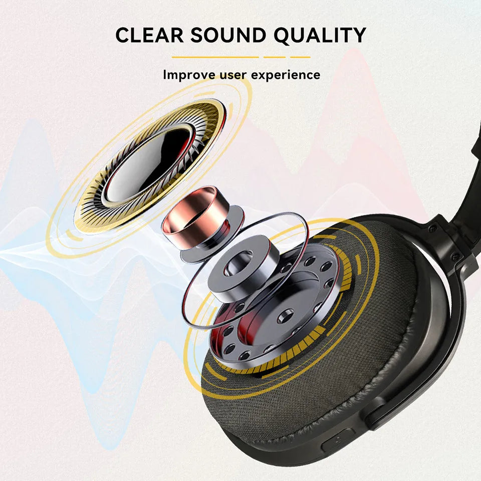 Wireless Headphone Bluetooth Headset for Mobile Phone Computer TV Earphone