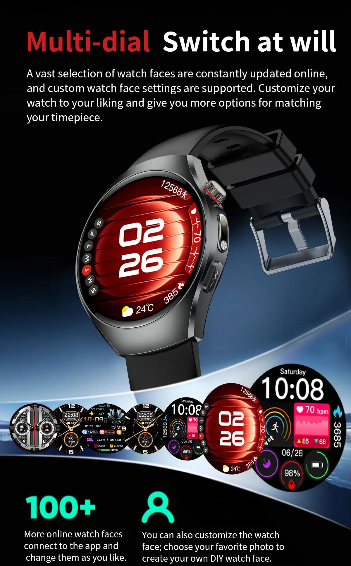 2026 New Accurate Body Health analysis Smart Watch Men ECG Blood lipids Uric