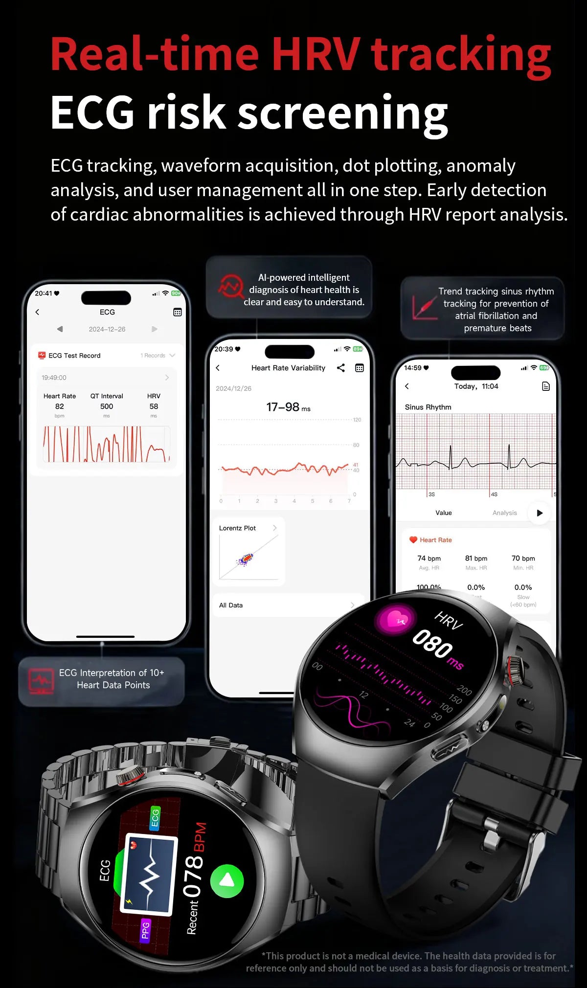 2026 New Accurate Body Health analysis Smart Watch Men ECG Blood lipids Uric