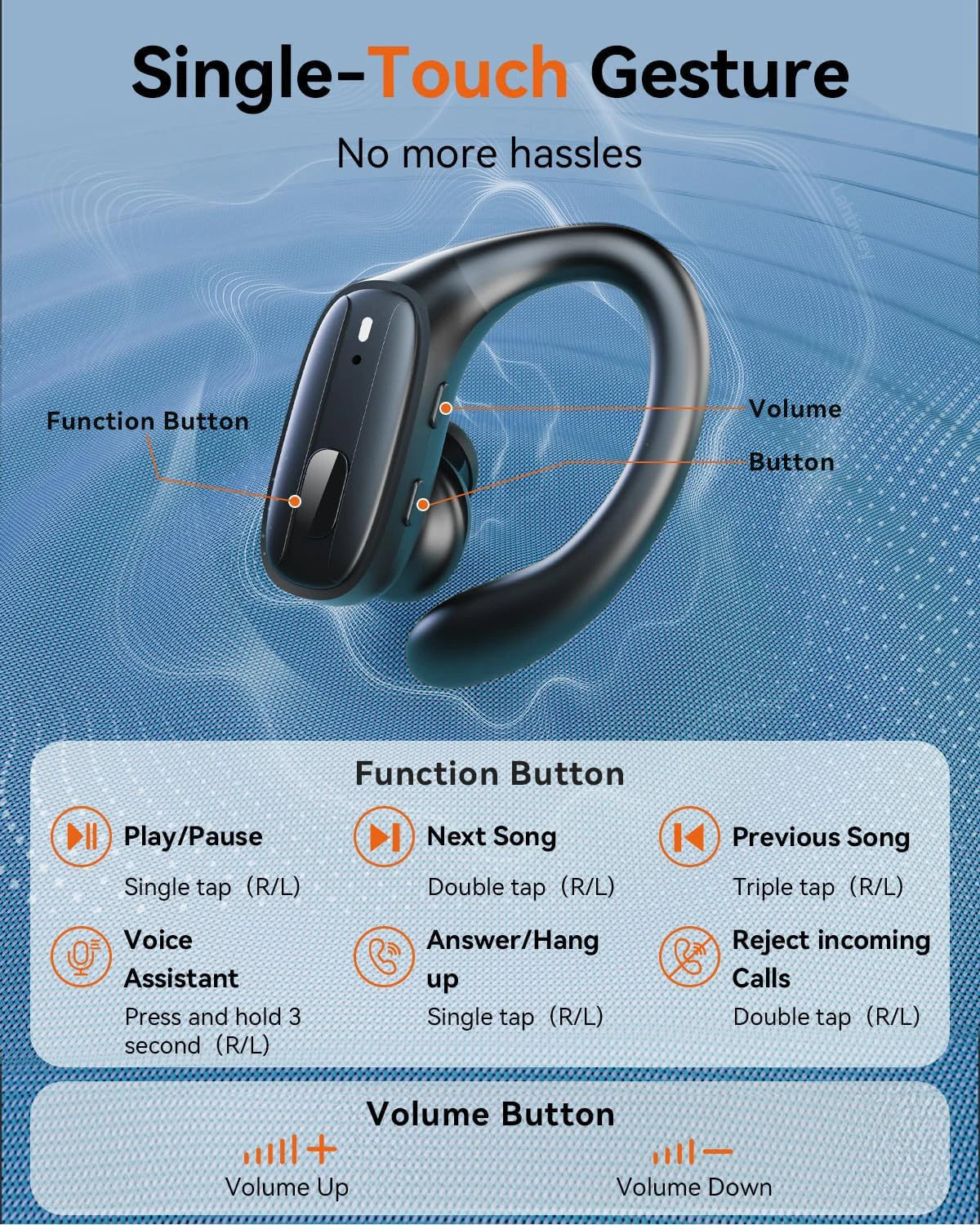 Sports Bluetooth 5.3 Headphones Wireless Earbuds Ear Buds with ENC