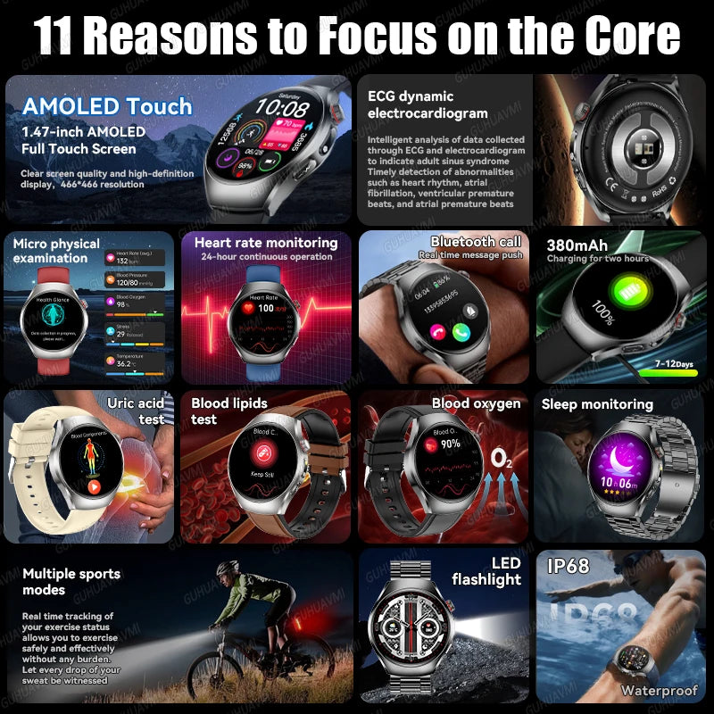 2026 New Accurate Body Health analysis Smart Watch Men ECG Blood lipids Uric