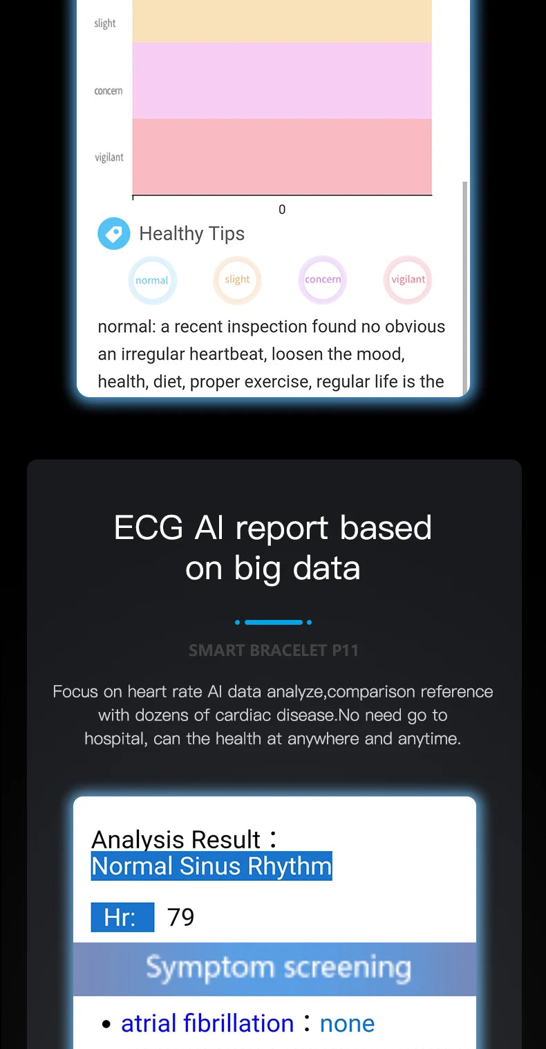 ECG+PPG Smart Wristband Fitness Tracker for Women Men Calorie Blood